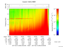 T2017045_05_10KHZ_WBB thumbnail Spectrogram