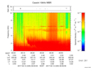 T2017045_06_10KHZ_WBB thumbnail Spectrogram