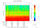 T2017045_07_10KHZ_WBB thumbnail Spectrogram