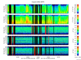 T2017049_25HZ_WFB thumbnail Spectrogram