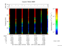 T2017060_15_75KHZ_WBB thumbnail Spectrogram
