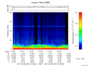 T2017067_21_75KHZ_WBB thumbnail Spectrogram