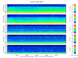 T2017077_2_5KHZ_WFB thumbnail Spectrogram