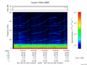 T2017105_13_75KHZ_WBB thumbnail Spectrogram