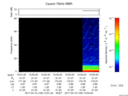 T2017105_15_75KHZ_WBB thumbnail Spectrogram