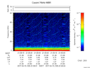 T2017105_21_75KHZ_WBB thumbnail Spectrogram