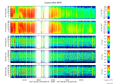 T2017116_25HZ_WFB thumbnail Spectrogram
