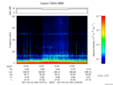 T2017109_10_75KHZ_WBB thumbnail Spectrogram