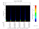 T2017110_19_75KHZ_WBB thumbnail Spectrogram