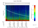 T2017116_11_75KHZ_WBB thumbnail Spectrogram