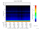 T2017121_18_75KHZ_WBB thumbnail Spectrogram