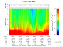 T2017122_18_10KHZ_WBB thumbnail Spectrogram