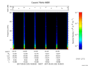 T2017123_16_75KHZ_WBB thumbnail Spectrogram
