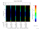 T2017123_21_75KHZ_WBB thumbnail Spectrogram