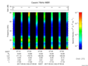T2017124_07_75KHZ_WBB thumbnail Spectrogram