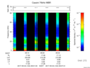 T2017124_08_75KHZ_WBB thumbnail Spectrogram