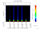 T2017126_00_75KHZ_WBB thumbnail Spectrogram