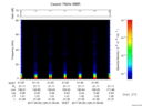 T2017126_01_75KHZ_WBB thumbnail Spectrogram
