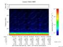 T2017126_05_75KHZ_WBB thumbnail Spectrogram