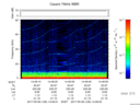 T2017126_14_75KHZ_WBB thumbnail Spectrogram