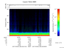 T2017128_02_75KHZ_WBB thumbnail Spectrogram
