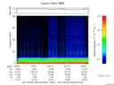 T2017128_06_75KHZ_WBB thumbnail Spectrogram