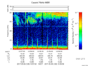T2017128_10_75KHZ_WBB thumbnail Spectrogram