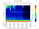 T2017128_11_75KHZ_WBB thumbnail Spectrogram