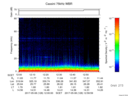 T2017128_12_75KHZ_WBB thumbnail Spectrogram