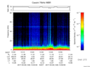 T2017128_13_75KHZ_WBB thumbnail Spectrogram