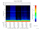 T2017128_14_75KHZ_WBB thumbnail Spectrogram