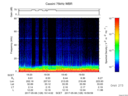 T2017128_19_75KHZ_WBB thumbnail Spectrogram