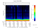 T2017128_20_75KHZ_WBB thumbnail Spectrogram