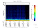T2017128_21_75KHZ_WBB thumbnail Spectrogram