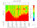 T2017129_05_10KHZ_WBB thumbnail Spectrogram