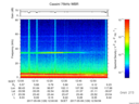 T2017129_12_75KHZ_WBB thumbnail Spectrogram