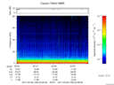 T2017129_22_75KHZ_WBB thumbnail Spectrogram