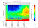 T2017135_17_75KHZ_WBB thumbnail Spectrogram