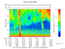 T2017136_03_75KHZ_WBB thumbnail Spectrogram