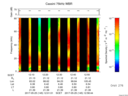 T2017145_12_75KHZ_WBB thumbnail Spectrogram