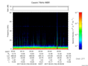 T2017154_05_75KHZ_WBB thumbnail Spectrogram