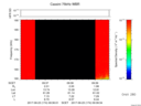 T2017174_09_175KHZ_WBB thumbnail Spectrogram