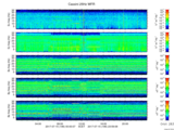 T2017196_25HZ_WFB thumbnail Spectrogram