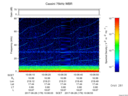 T2017179_10_75KHZ_WBB thumbnail Spectrogram