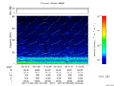 T2017183_16_75KHZ_WBB thumbnail Spectrogram