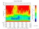 T2017194_19_75KHZ_WBB thumbnail Spectrogram