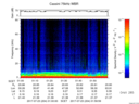 T2017204_01_75KHZ_WBB thumbnail Spectrogram