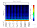 T2017204_16_75KHZ_WBB thumbnail Spectrogram