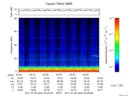 T2017204_23_75KHZ_WBB thumbnail Spectrogram