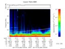 T2017206_15_75KHZ_WBB thumbnail Spectrogram
